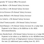 2012 administrative salary increases